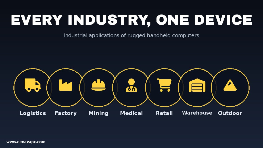 Rugged Handheld Computers: Industrial Uses, Specs & FAQ | CENAVA