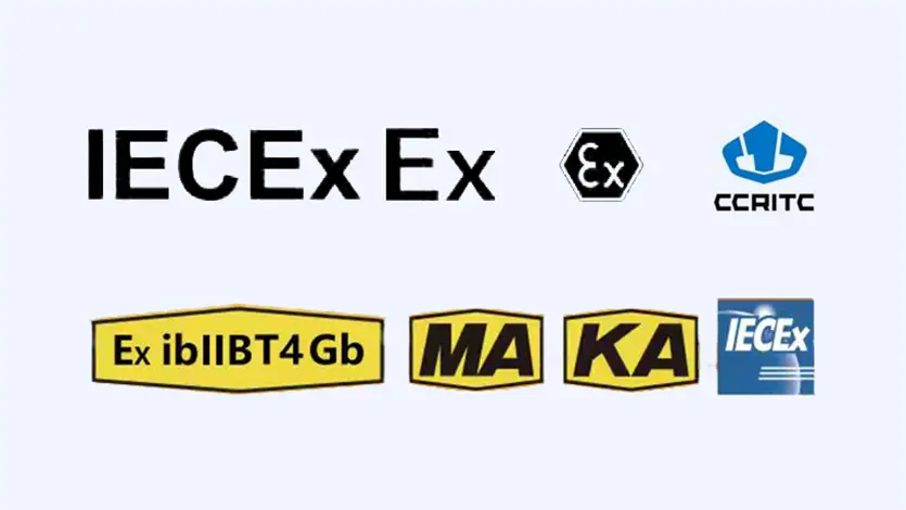 Global Explosion-Proof Certification Portfolio
