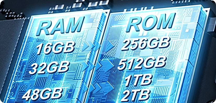 Hardware Customization