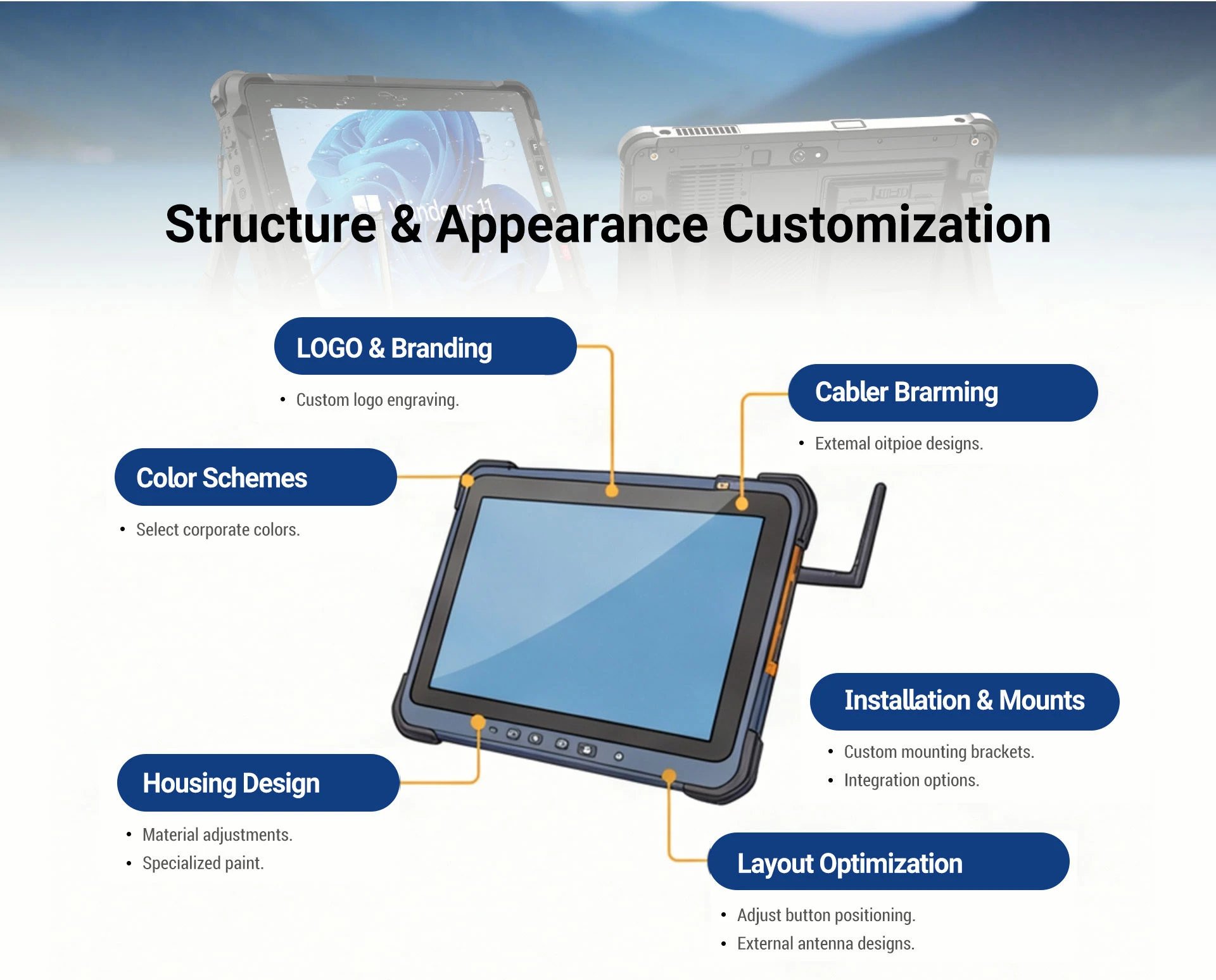 Structure & Appearance Customization