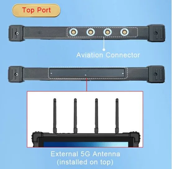 top port