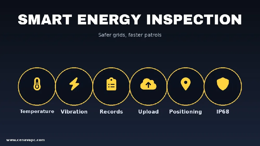 How Rugged Tablets Enable Intelligent Energy and Power Inspections