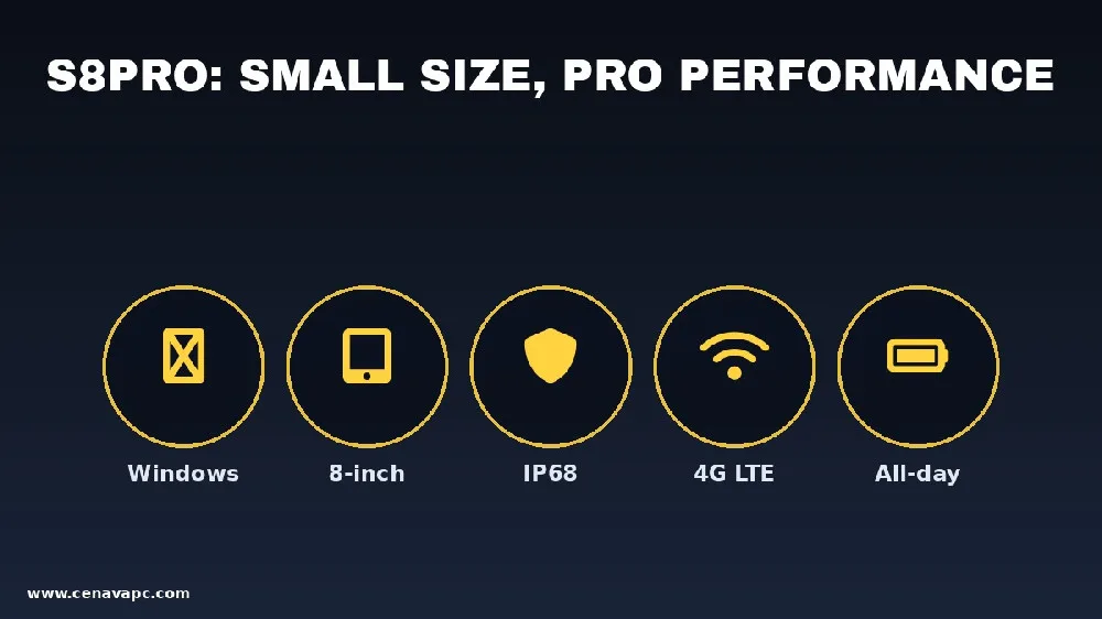 What are the advantages of the S8Pro windows 8 inch rugged tablet?