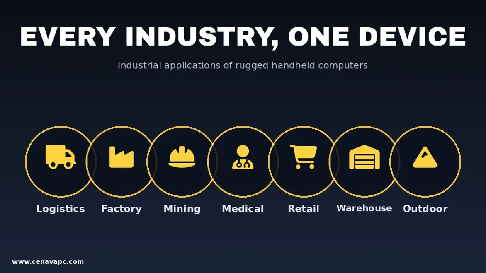 Rugged Handheld Computers: Industrial Uses, Specs & FAQ | CENAVA