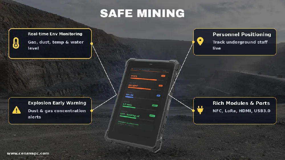 CENAVA mining tablet ensure safe mining production