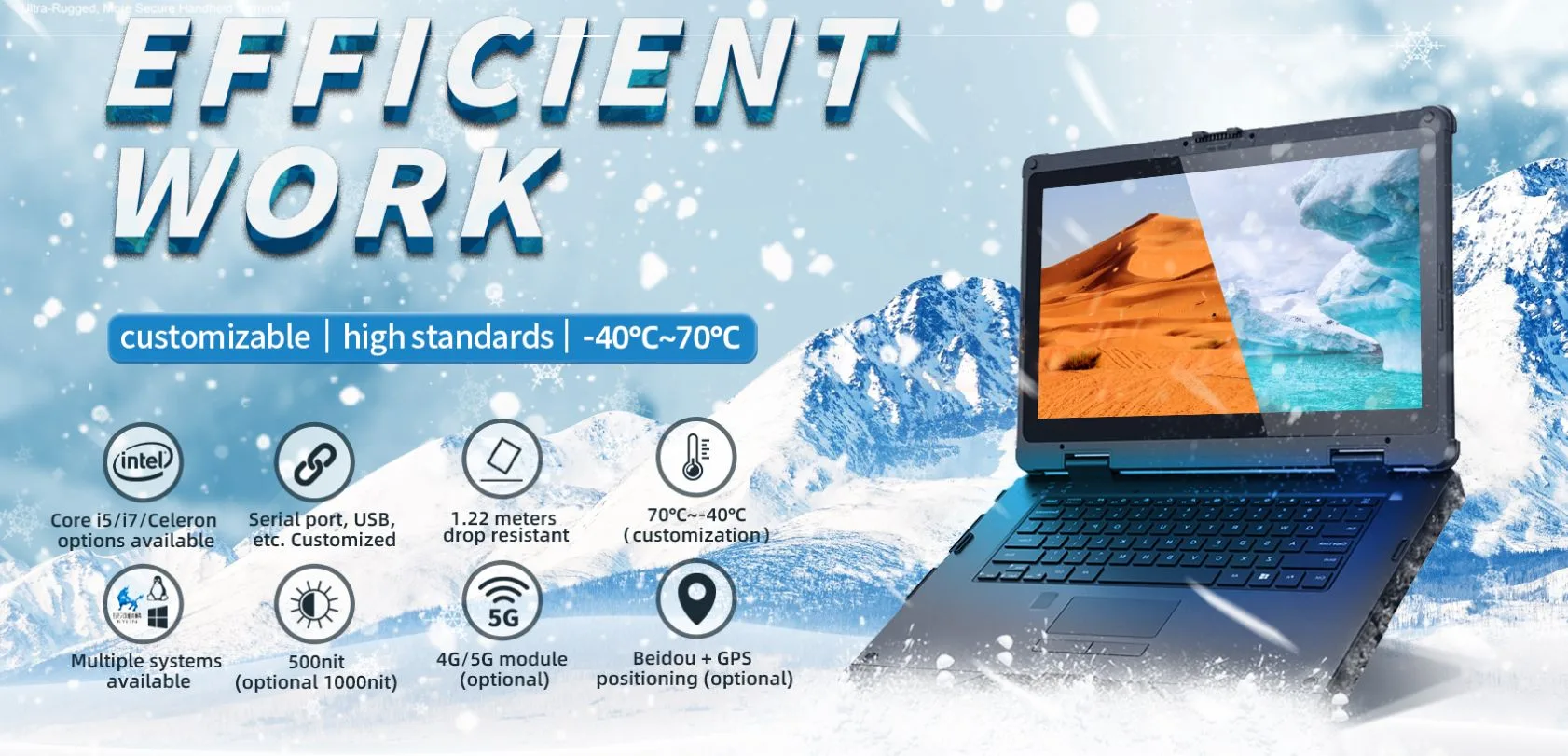 Hardware Specs for Satellite Communication Rugged Tablets
