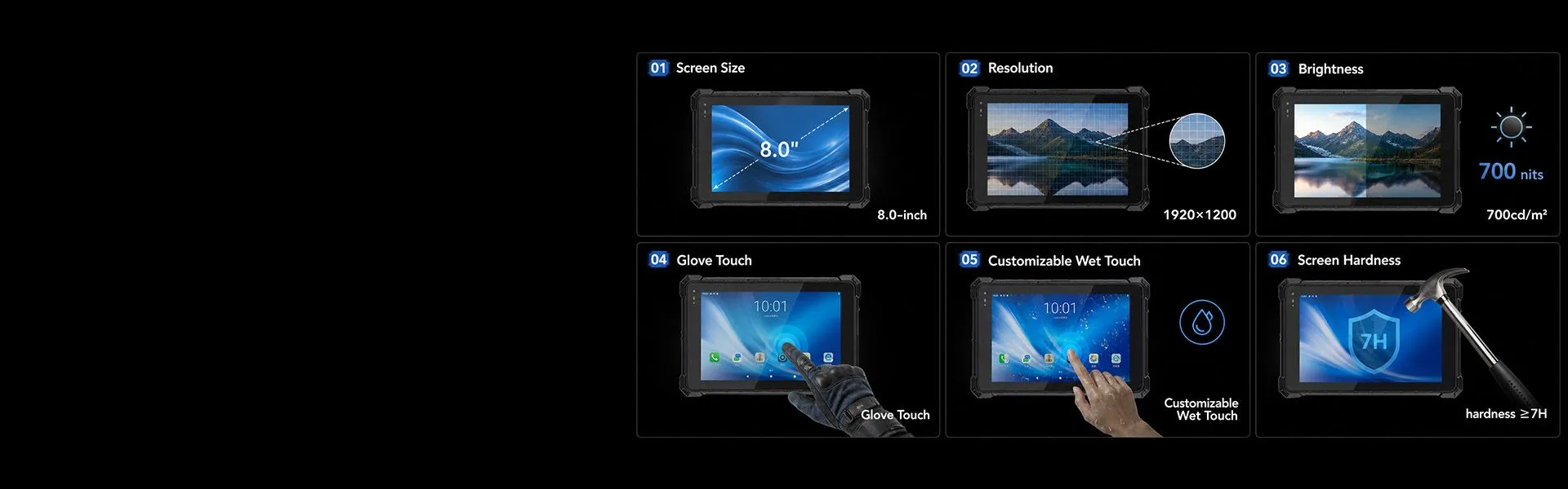 CENAVA A80R RK3568 8 Inch Android 11 IP68 Rugged Tablet feature