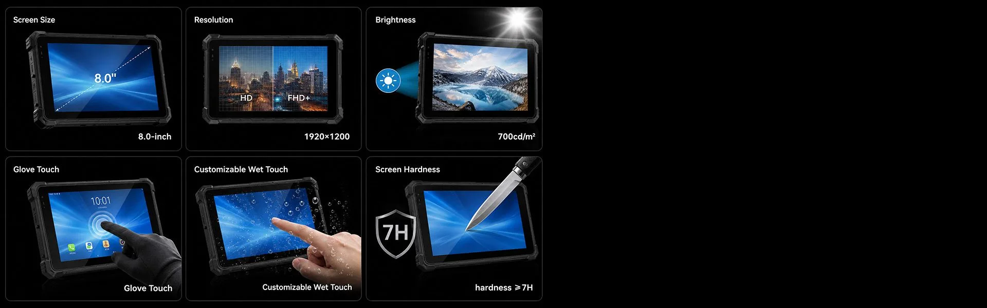 CENAVA A80R RK3588 8 Inch Android 12 IP68 Rugged Tablet feature