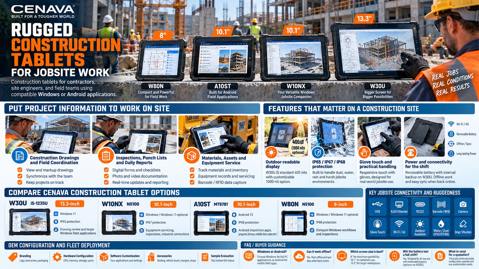 Rugged Construction Tablets for Jobsite Work